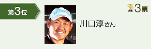 第3位 川口淳さん 3票